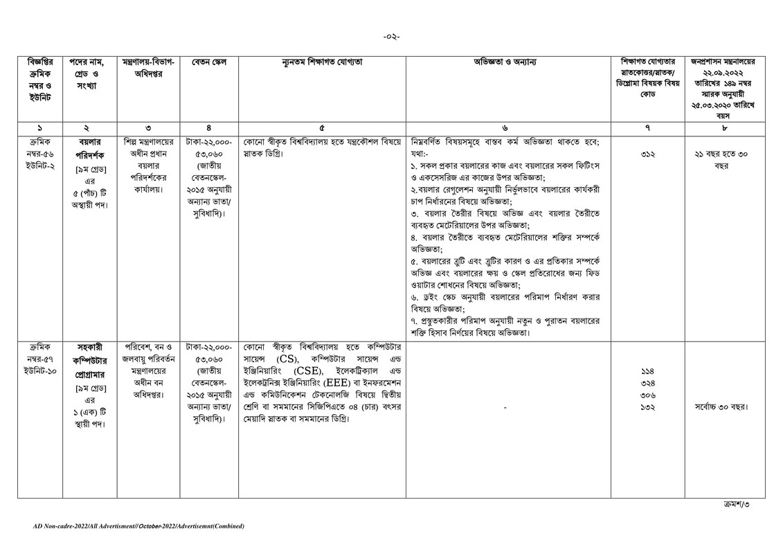 BPSC-54-69-02