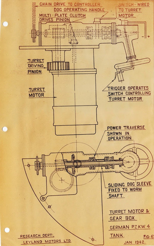 Механизм поворота башни