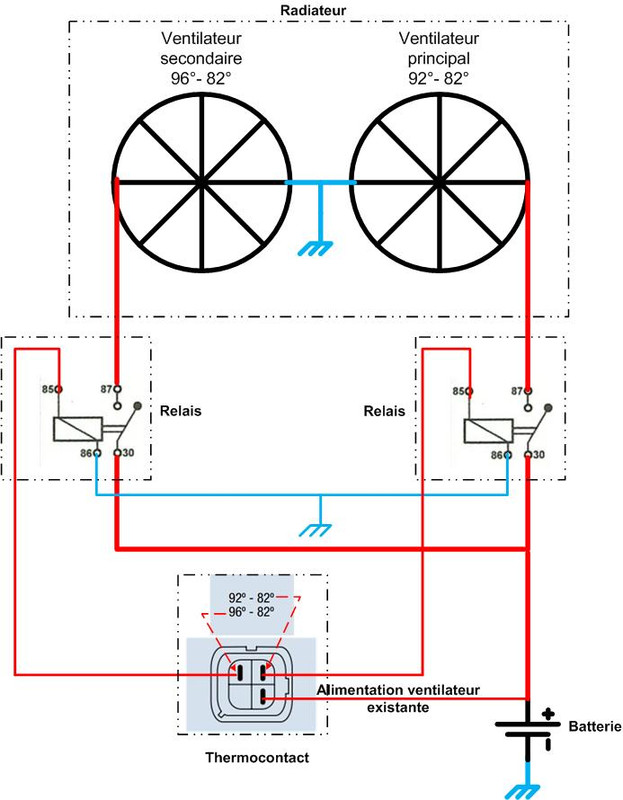 Schéma principe branchement