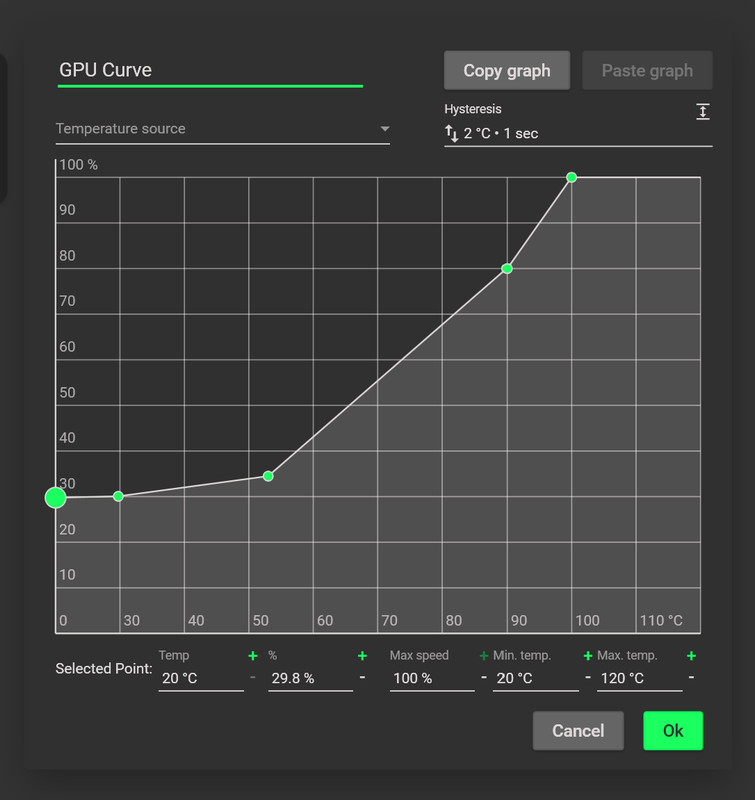 gpu curve