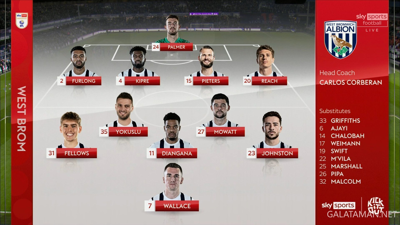 [Image: 03-06-20-25-01-Sky-Sports-Football-FHD-Q...-00-31.jpg]