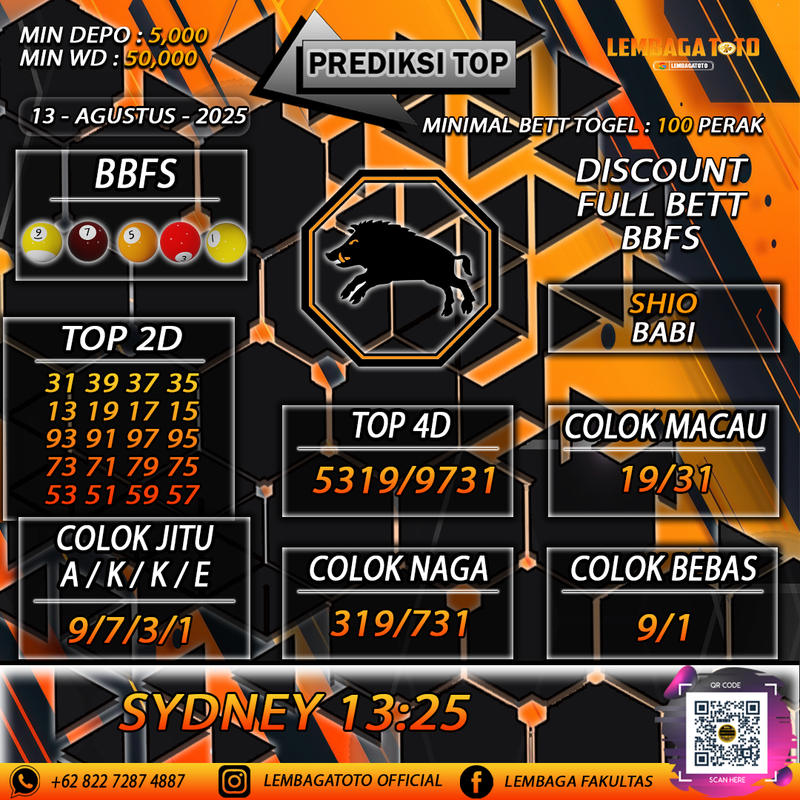 <br />
<b>Warning</b>:  Undefined variable $title in <b>/www/wwwroot/prediksi-togel.buktiwdlembagatoto.com/page/prediksi-togel.php</b> on line <b>155</b><br />
