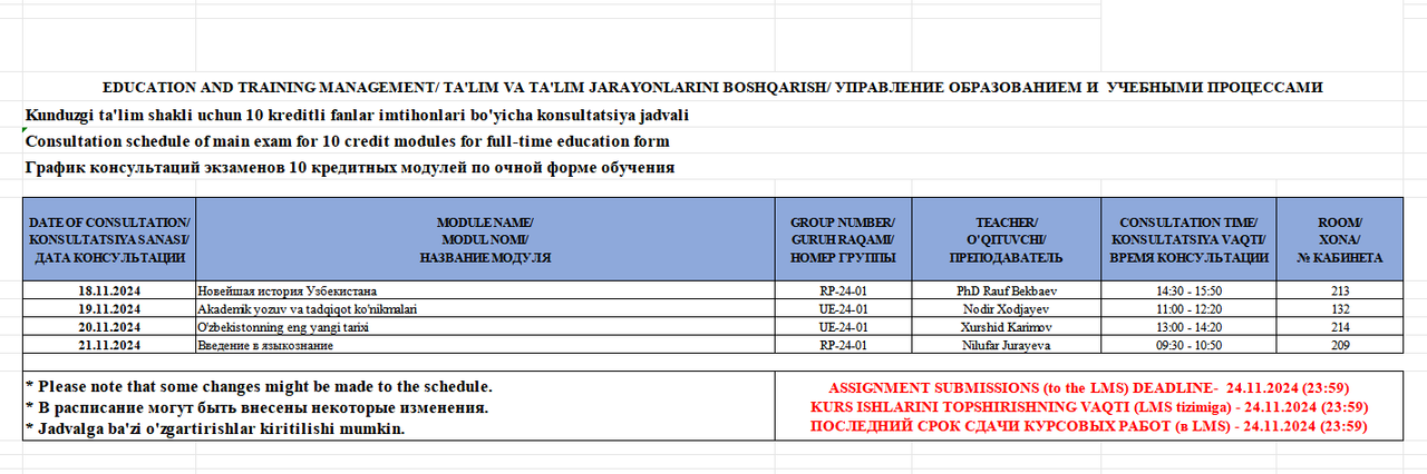 TA'LIM VA TA'LIM JARAYONLARINI BOSHQARISH- УПРАВЛЕНИЕ ОБРАЗОВАНИЕМ И  УЧЕБНЫМИ ПРОЦЕССАМИ