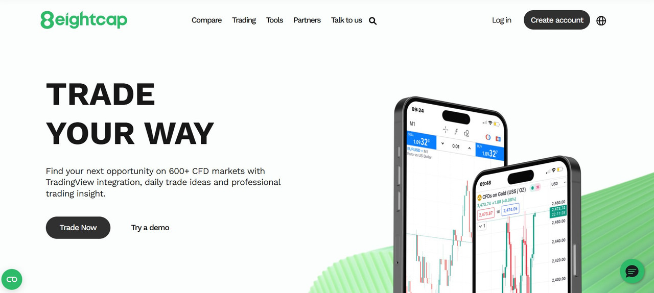 Eightcap sweden asic regulated forex and cfd trading broker.