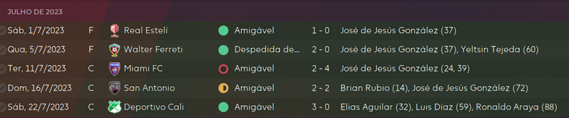 amigaveis.png