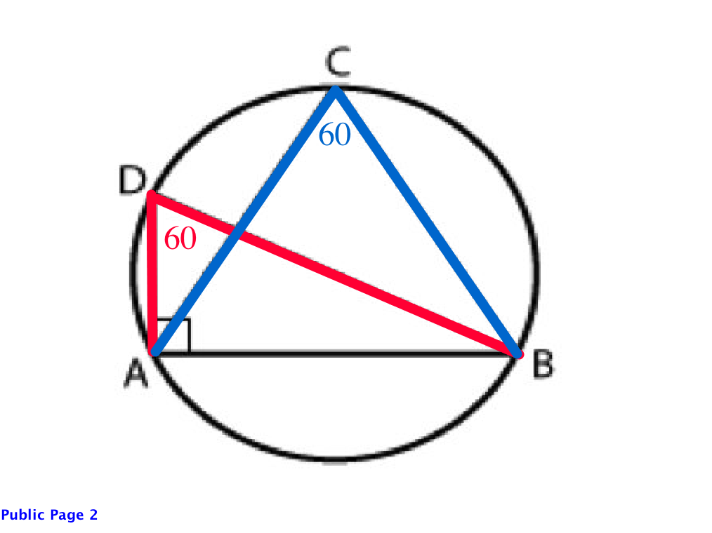 circumscribed triangle 1