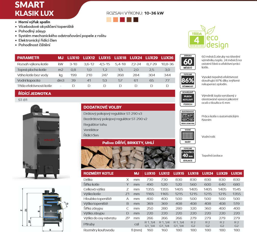 Stránka z katalogu - Kotel SMART 1