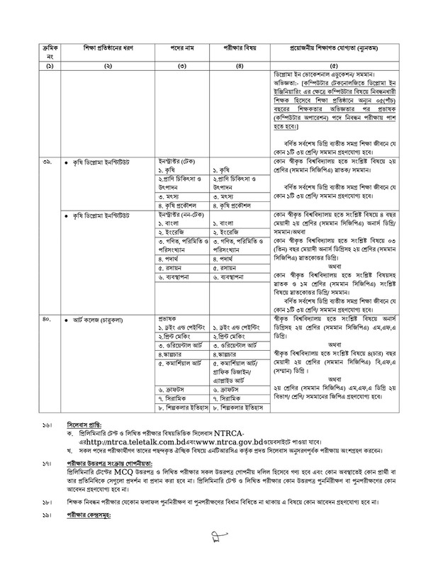 17th-NTRCA-Circular-2020-PDF-13