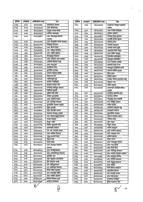 48th-BCS-Gazette-2026-PDF-12