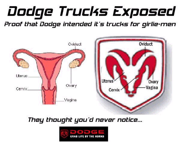 dodge