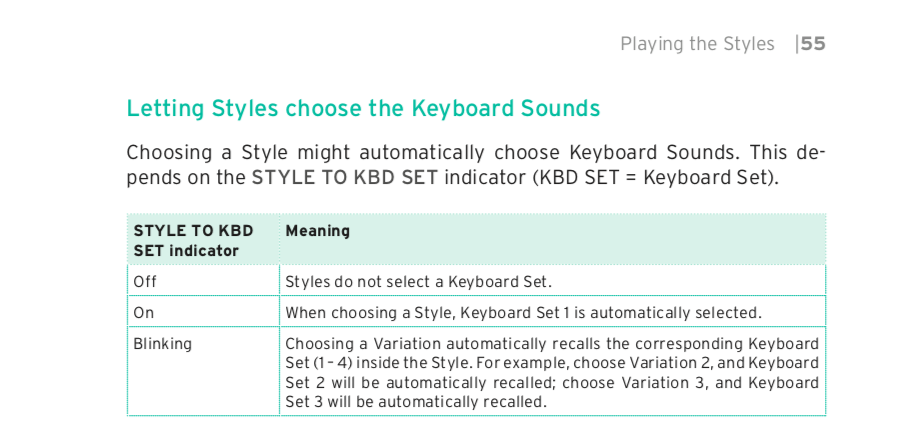 Pa1000-KBD-Set