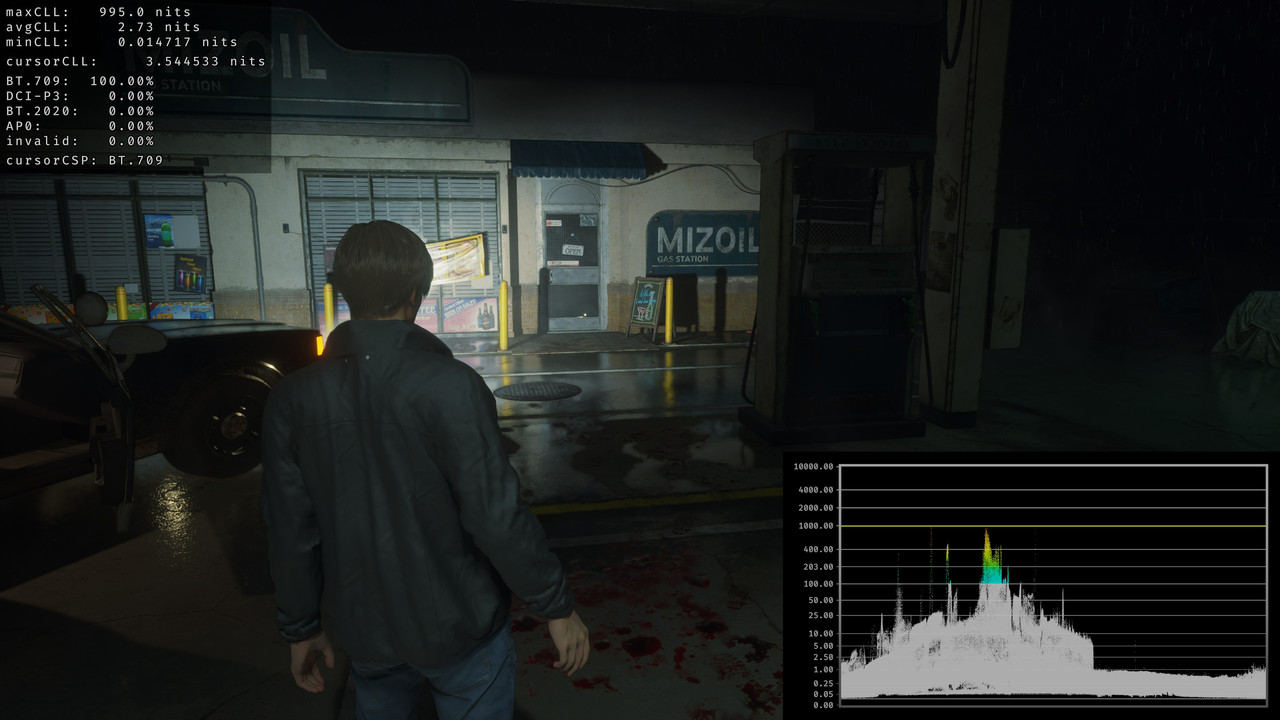 RESIDENT_EVIL_2_HDR_Native