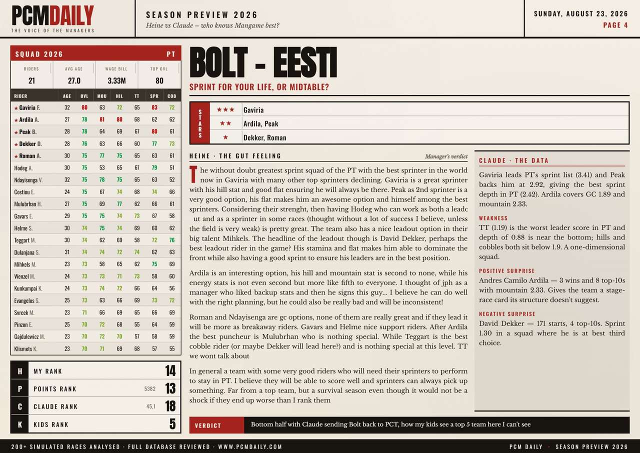 i.postimg.cc/8zF0cn1M/04-bolt-eesti.jpg