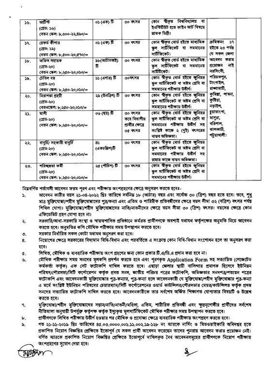 DGNM Job Circular 2022