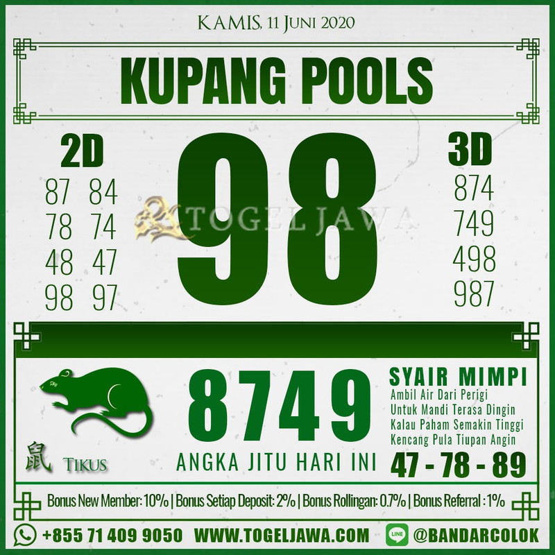 Prediksi KupangPool Tanggal 2020-06-11