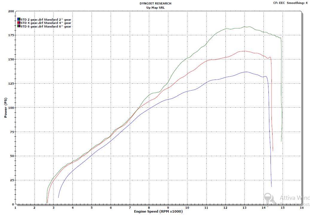 B8978F95-D4A4-4A93-ABAC-E36F28C76E45
