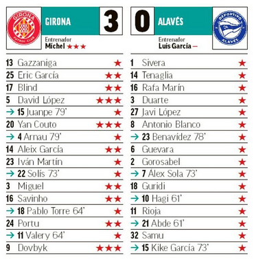 Seleccionadores - 11ª Jornada - Página 3 J11-P10