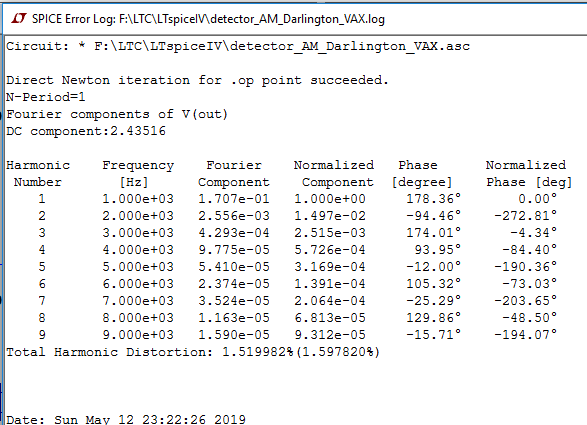 detector-AM-VAX-poza5-GRF.png