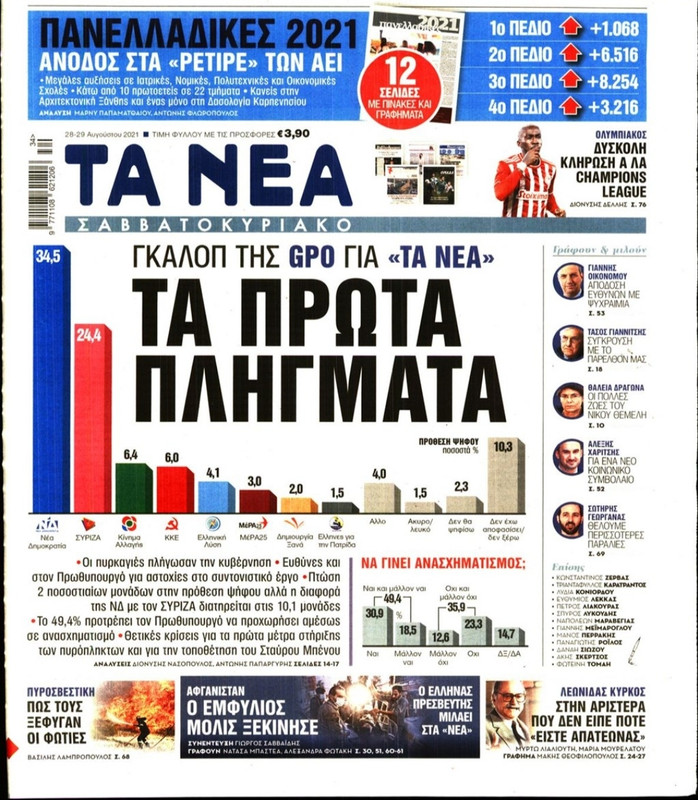 Εικόνα