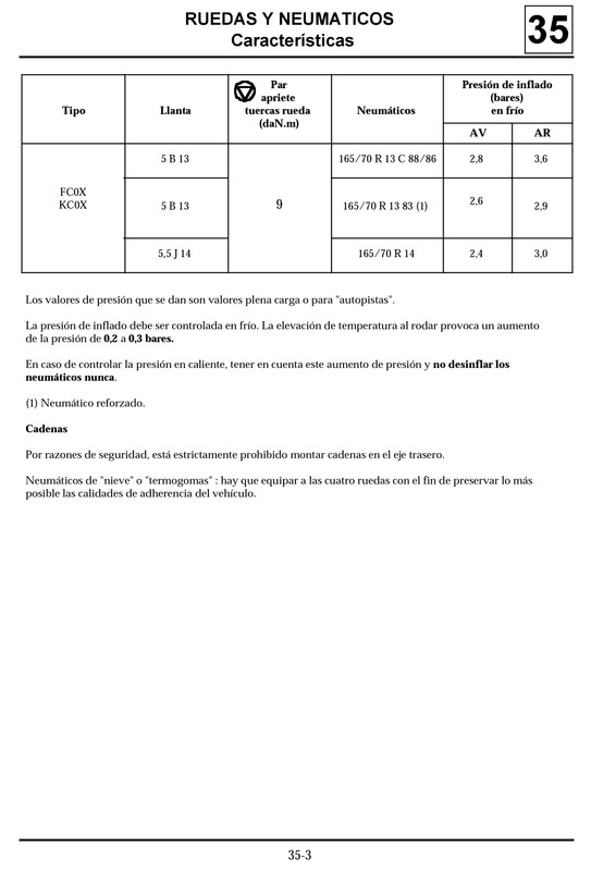 1361 MANUAL DE TALLER RENAULT KANGOO (395)