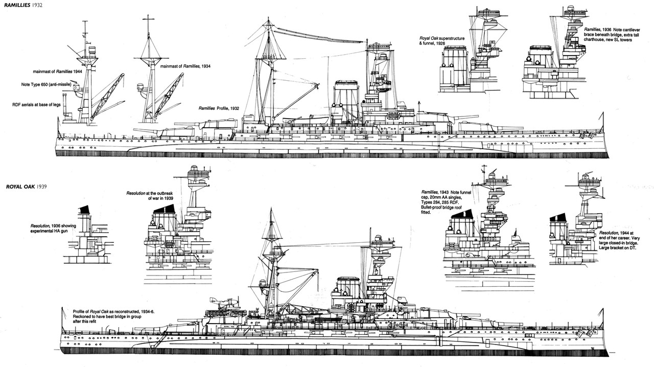 H.M.S. Ramillies Maritime WWII