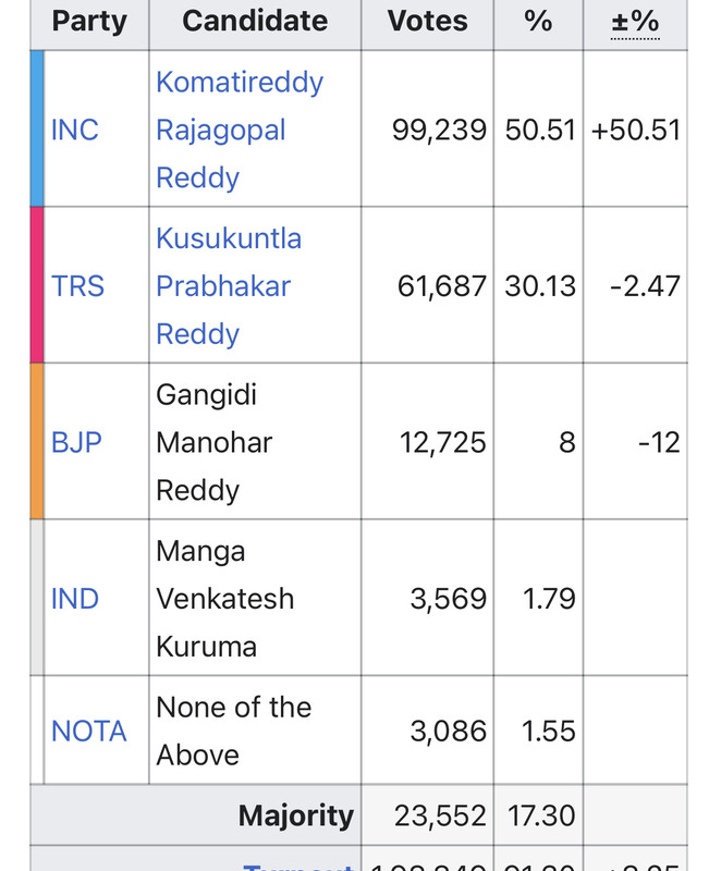 E8277-F37-D587-42-BF-8496-3-D80-B1077713