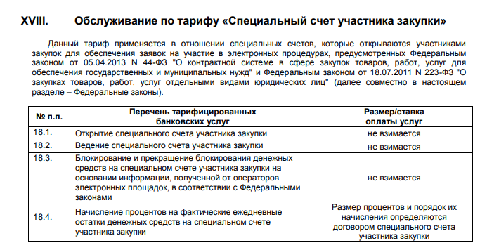 Открытие специального счета