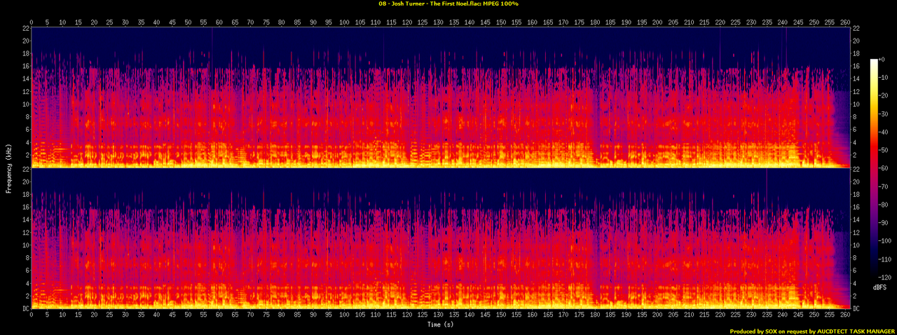 08 - Josh Turner - The First Noel.flac.spectrogram