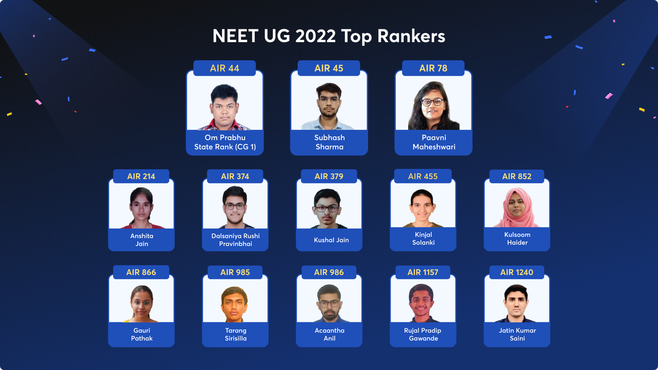 Neetbharath-neet-top-ranker-2022-neet-coaching-delhi-science-classes-in-janakpuri-distric-center-new-delhi-w.png Neetbharath-neet-top-ranker-2022-neet-coaching-delhi-science-classes-in-janakpuri-distric-center-new-delhi-w.png