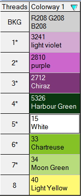 Image Карта цветов