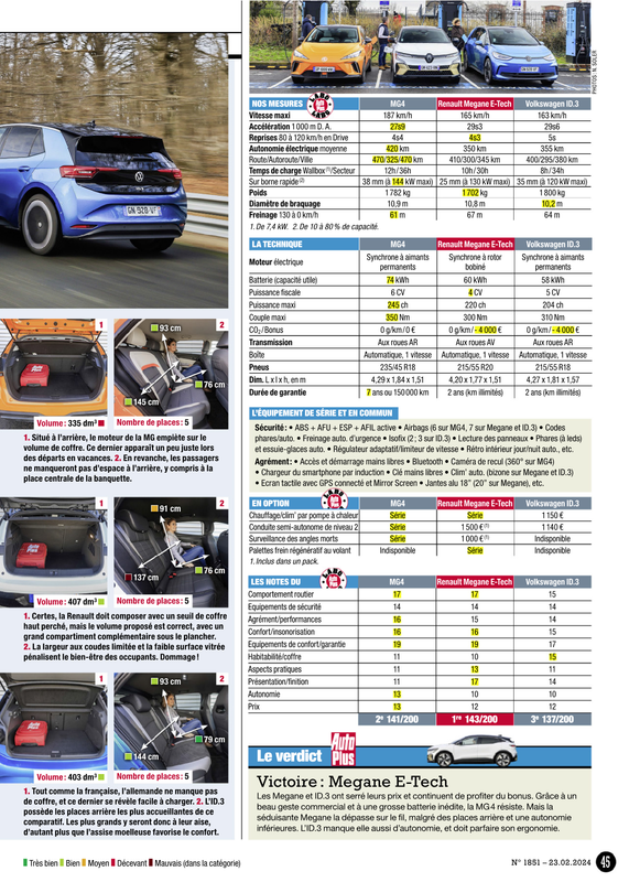 Auto Plus France N.1851 - 23 Février 2024...wawacity.city47