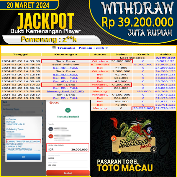 jackpot-togel-4d-totomacau--wd-rp-39200000--dibayar-lunas-di-medokjitu