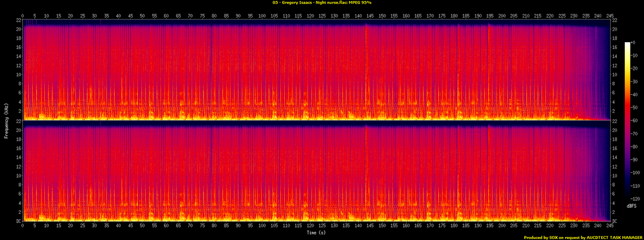 05 - Gregory Isaacs - Night nurse.flac.spectrogram