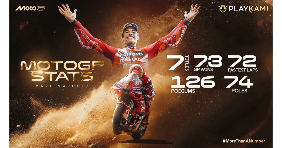 Marc Marquez Kunci Gelar Dunia MotoGP 2025