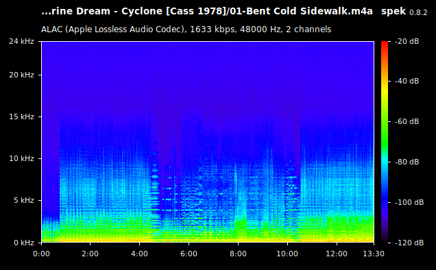 01-Bent Cold Sidewalk.m4a