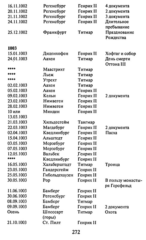 p0271