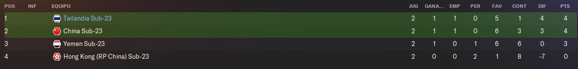 clas-tras-j2.png