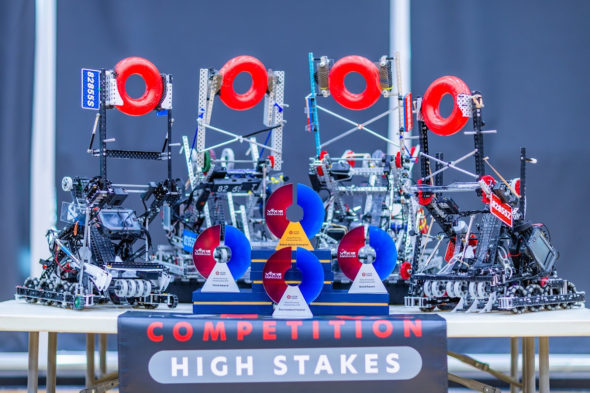 Competitive Robotics