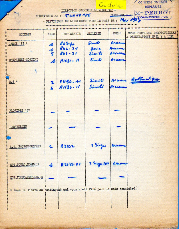 1963-05-01 prévision des livraisons en Mai