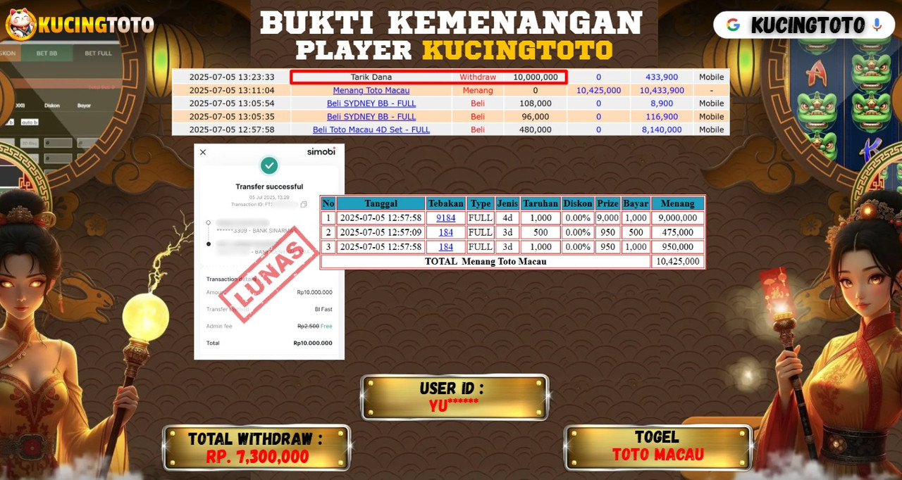 KUCINGTOTO JACKPOT TOGEL TOTO MACAU RP10.000.000.,- LUNAS