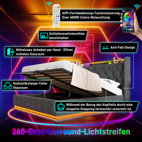 Anwendungsfalldiagramm