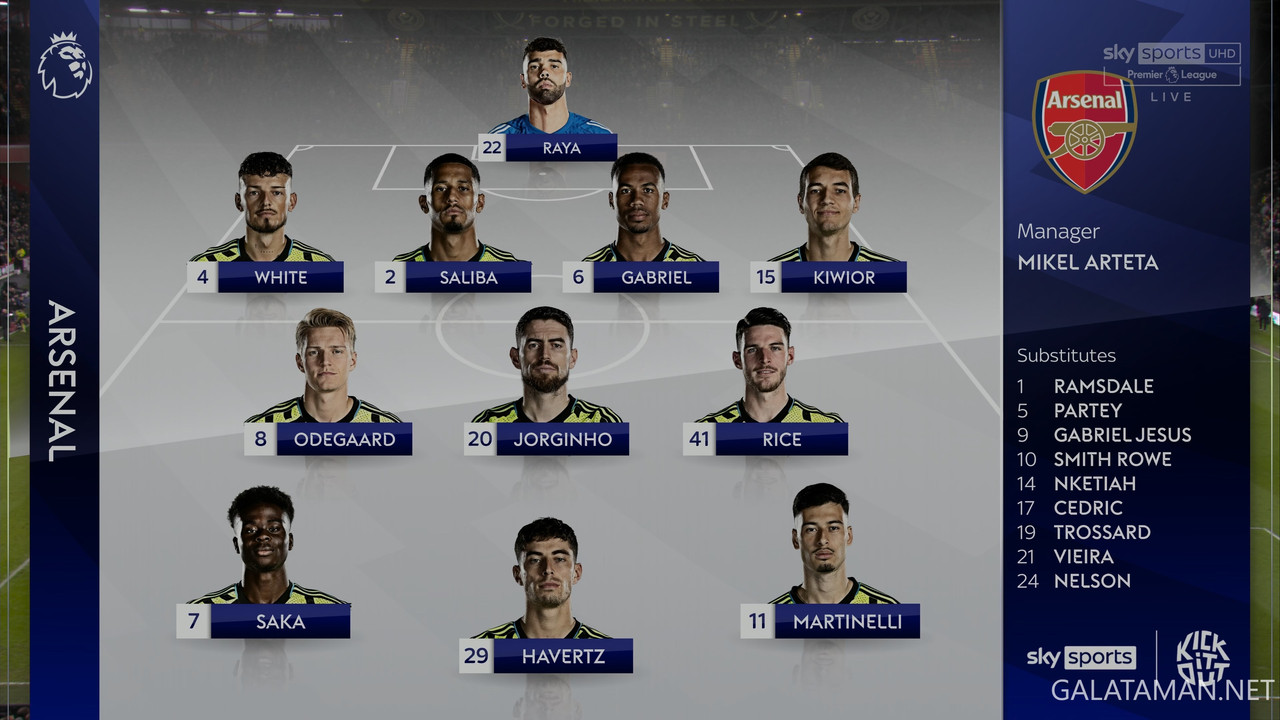 20240304-SHU-ARS-EPL_0-4K.ts_snapshot_00.06.42.201