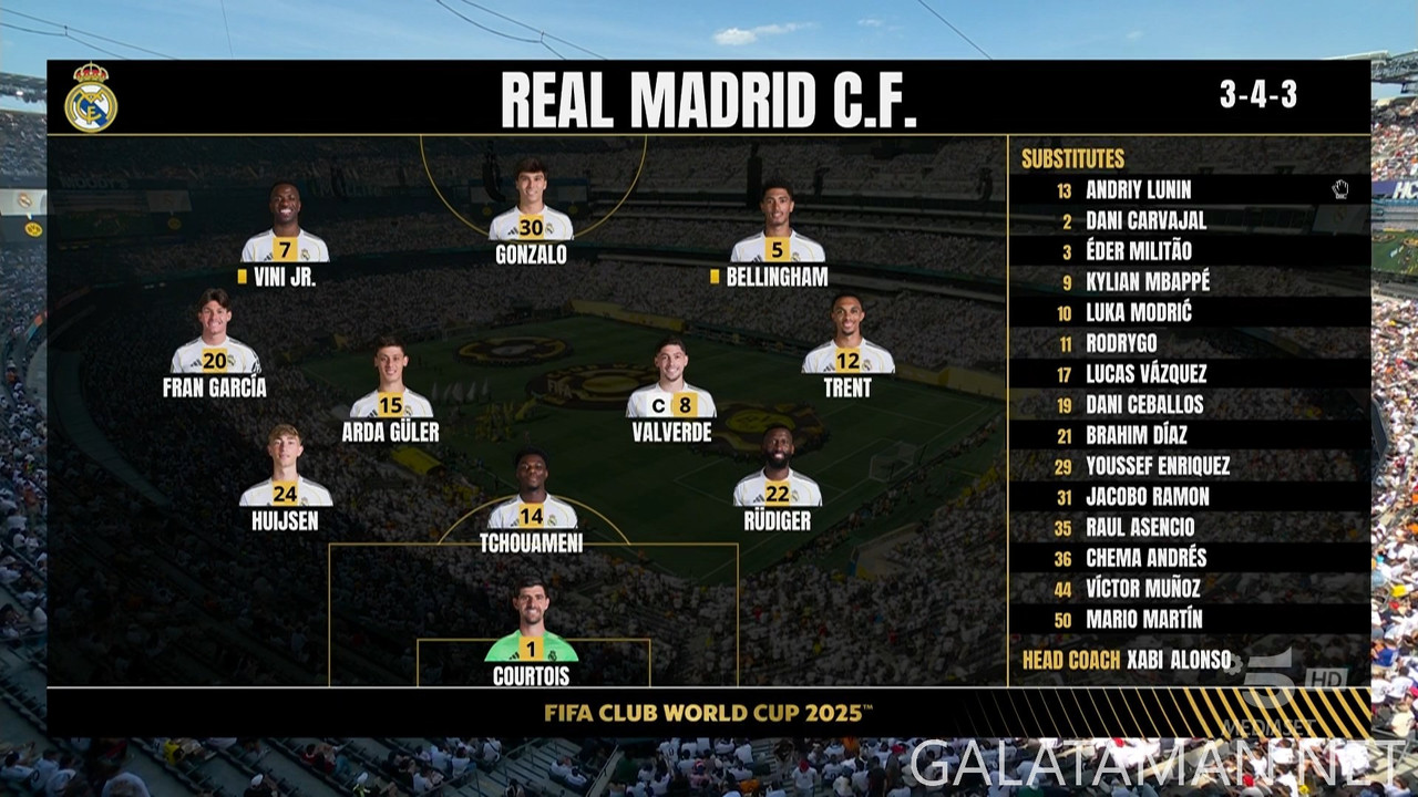 [Image: 20250705-RMA-BVB-FCWC-F-IT-1080-ts-snaps...37-359.jpg]