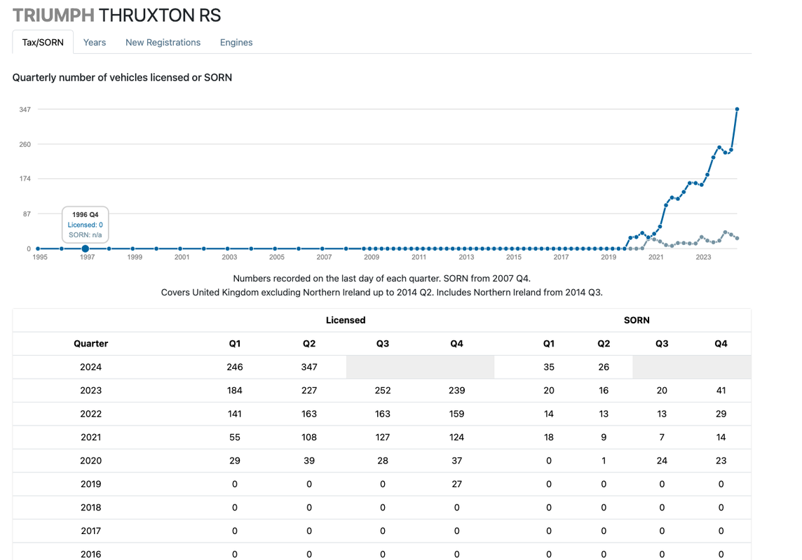 Assistance from Norton.