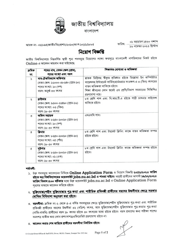 NU-Job-Circular-2023-PDF-1