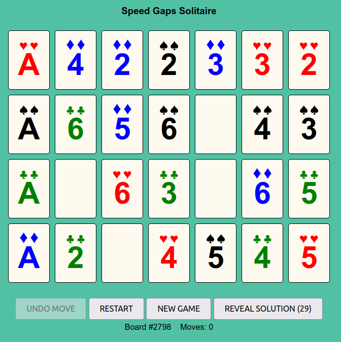 speedgaps