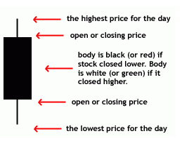 Candlestik-lilin.png