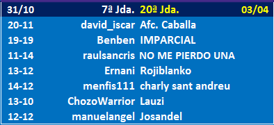 Seleccionadores - 20ª Jornada Jda-20