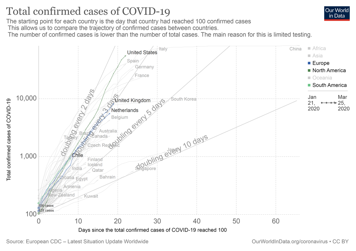 covid-confirmed-cases-since-100th-case-4.png