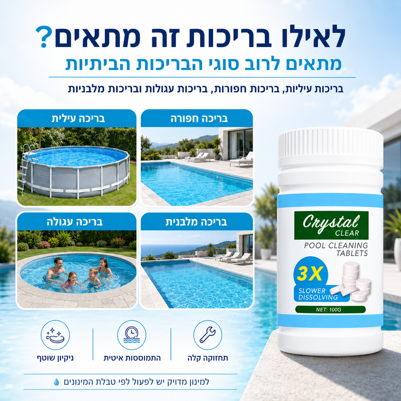 בטיחות ואיכות